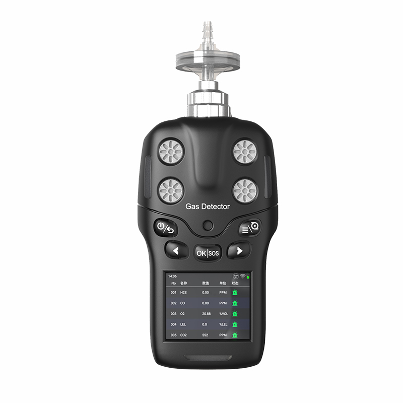 Industrie-Enzyklopädie: Arten giftiger Gase, die VOC-Giftgasdetektoren erkennen können