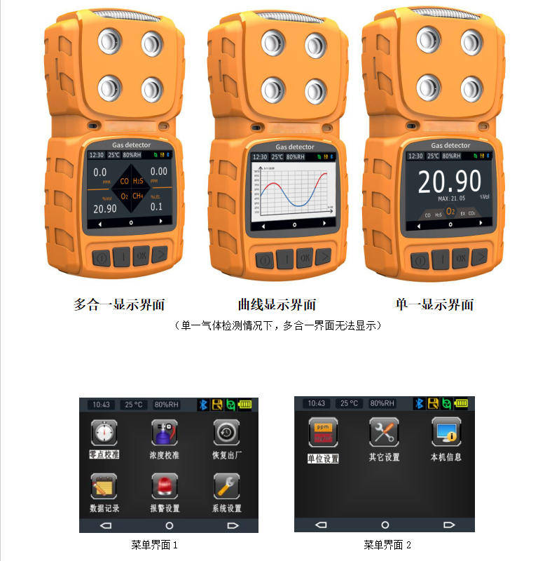 Wichtige Probleme mit Diffusionsdetektoren für giftige und schädliche Gase auf einen Schlag erklärt!