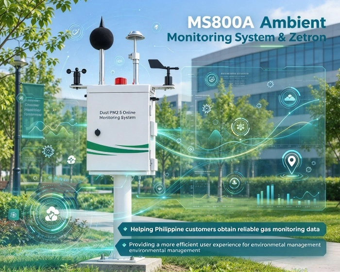 ​Zetron MS800A Luftqualitätsüberwachungssystem auf den Philippinen im Einsatz, Installation und Schulung abgeschlossen